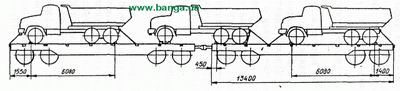 Схема установки автомобилей на сцеп двух четырехосных железнодорожных платформ КрАЗ-65055, КрАЗ-65053, КрАЗ-64431