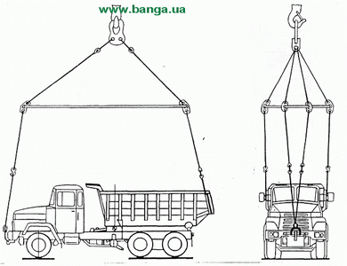 Схема строповки автомобиля КрАЗ-65055
