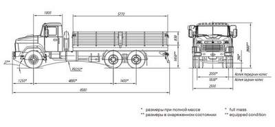 бортовой КрАЗ-65053 - схема габаритных размеров
