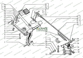 Педаль тормозная и привод управления двухсекционным тормозным краном Каталог КрАЗ-5233ВЕ-016, КрАЗ-5233НЕ-160