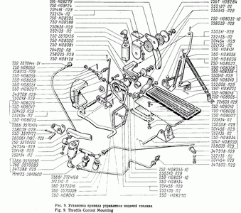 Установка привода управления подачей топлива КРАЗ-260