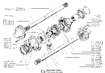 Дифференциал и полуоси КРАЗ-6322