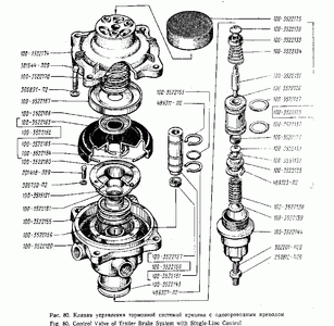 Клапан управления тормозной системой прицепа КРАЗ-6322