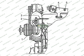 Привод вентилятора с электромагнитным клапаном КрАЗ-5233ВЕ, КрАЗ-5233НЕ 