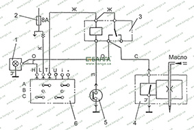 Схема включения электромуфты привода вентилятора КрАЗ-5233ВЕ, КрАЗ-5233НЕ 
