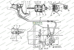 Привод управления сцеплением КрАЗ-5233ВЕ, КрАЗ-5233НЕ 