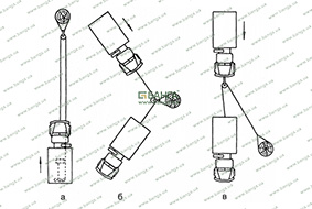 Схема пользования лебедкой с применением блока КрАЗ-5233ВЕ, КрАЗ-5233НЕ 