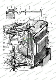 Система охолоджування двигуна КрАЗ-5233НЕ 