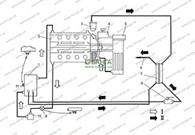 Схема підключення підігрівача в систему охолоджування двигуна КрАЗ-5233НЕ 