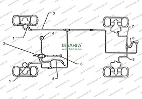 Схема централізованої системи регулювання тиску повітря в шинах КрАЗ-5233НЕ 