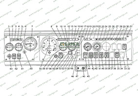 Контрольно-вимірювальні прилади КрАЗ-5233НЕ 