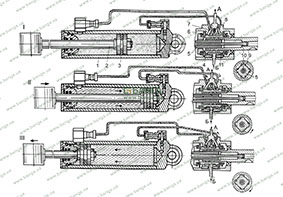 Схема роботи рульового підсилювача КрАЗ-5233НЕ 