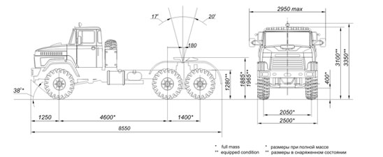 Схема габаритных размеров КрАЗ-6140TE