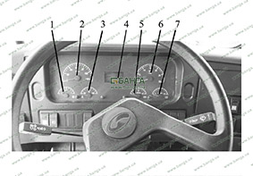 Контрольно-измерительные приборы автомобиля КрАЗ-6236 С4 