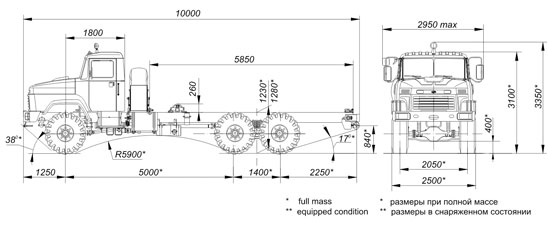 Схема габаритных размеров шасси высокой проходимости КрАЗ-63221-023