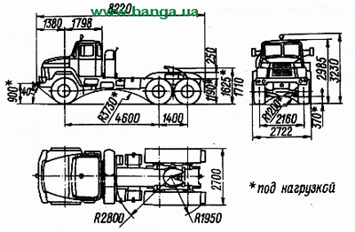 Основные размеры автомобиля КрАЗ-260В