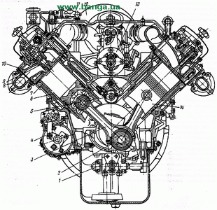 Поперечный разрез двигателя КрАЗ-6437, КрАЗ-260