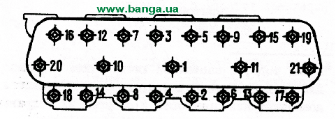 Моменты затяжки ямз