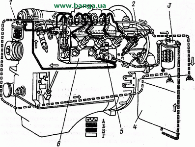 Схема системы питания КрАЗ-6437, КрАЗ-260