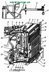 Система охлаждения двигателя КрАЗ-6437, КрАЗ-260
