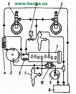 Схема подключения электрофакельного устройства к системе питания двигателя КрАЗ-6437, КрАЗ-260