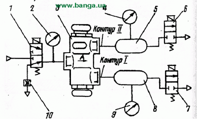 Схема стенда для испытания двойного защитного клапана КрАЗ-64370, КрАЗ-260