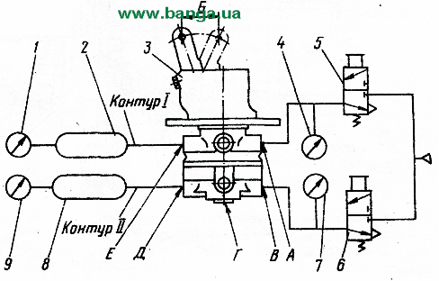 Главный тормозной кран маз схема подключения