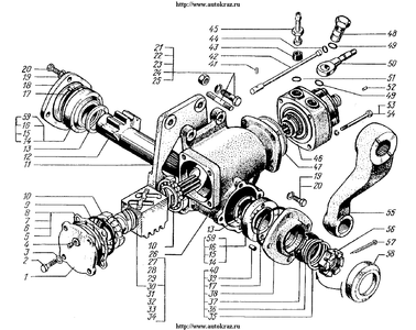 Механизм рулевой с распределителем КРАЗ-6443