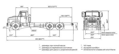 схема габаритных размеров шасси КрАЗ-65053 6x4