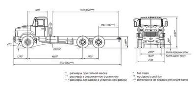 схема габаритных размеров шасси КрАЗ-65101 6x4