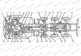 Схема точек смазки КрАЗ-7140Н6