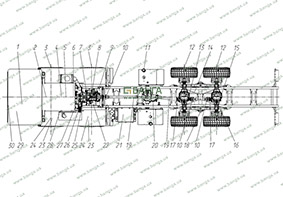 Схема точек смазки КрАЗ-7634НЕ-100-Д10