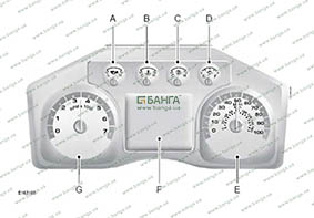 Измерительные приборы КрАЗ-Spartan-APC 