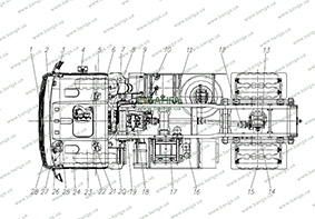 Схема точек смазки КрАЗ Н12.2