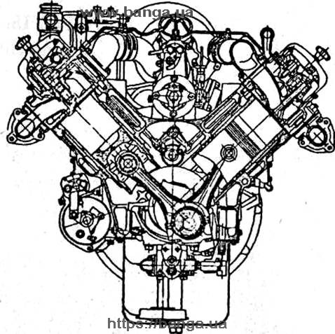 Поперечный разрез двигателя ЯМЗ-238Н, ЯМЗ-238ФМ