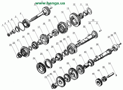 Валы и шестерни коробки передач ЯМЗ 238М4