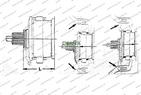Регулировка рабочего цилиндра привода сцепления MAN L 2000 