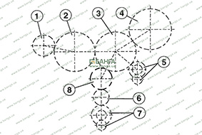 Схема привода механизма газораспределения MAN M 2000 