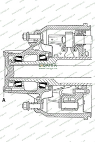 Разрез ступицы заднего колеса с кулачковым приводом тормозного механиз­ма (HY1175) MAN M 2000 