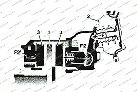 Разрез переднего тормозного механизма KNORR SB 6500 MAN M 2000 