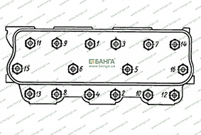 Порядок затяжки гаек крепления головки блока цилиндров МАЗ-500 