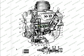 Система смазки МАЗ-500 