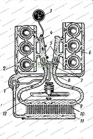 Схема охлаждения двигателя МАЗ-500 