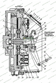 Сцепление ЯМЗ-236 МАЗ-500 