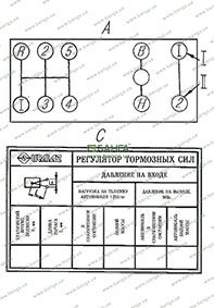 Подробно о коробке передач мотоцикла Урал: конструкция, ремонт и обслуживание