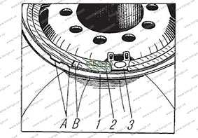 Положение замочного и бортового колец колес 254Г-508 и 400Г-508 УРАЛ-4320-10, УРАЛ-4320-31