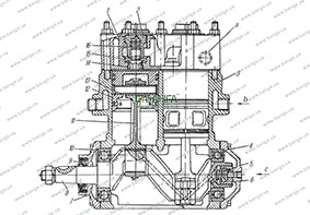 Компрессор УРАЛ-4320-10, УРАЛ-4320-31