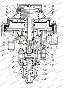 Клапан управления тормозами прицепа УРАЛ-4320-10, УРАЛ-4320-31