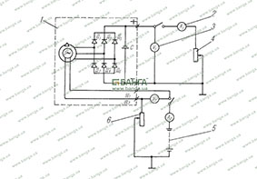 Схема проверки электрических характеристик генератора на стенде УРАЛ-4320-10, УРАЛ-4320-31