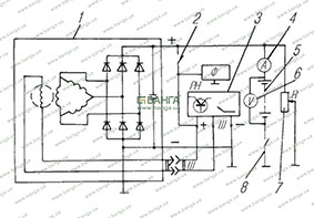 Схема соединения регулятора напряжения и генератора при проверке регулируемого напряжения на стенде УРАЛ-4320-10, УРАЛ-4320-31